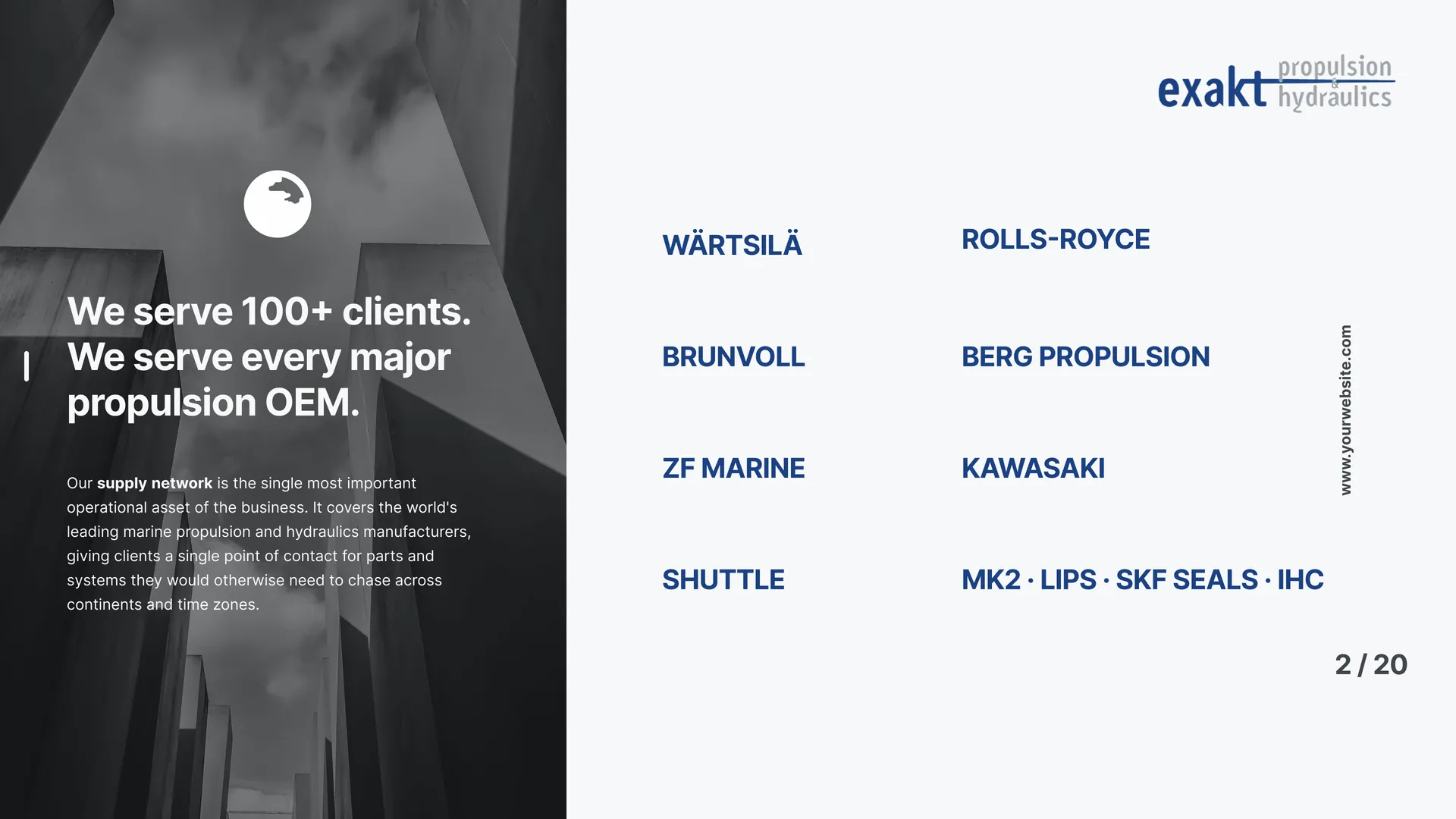 We serve 100+ clients. We serve every major propulsion OEM.