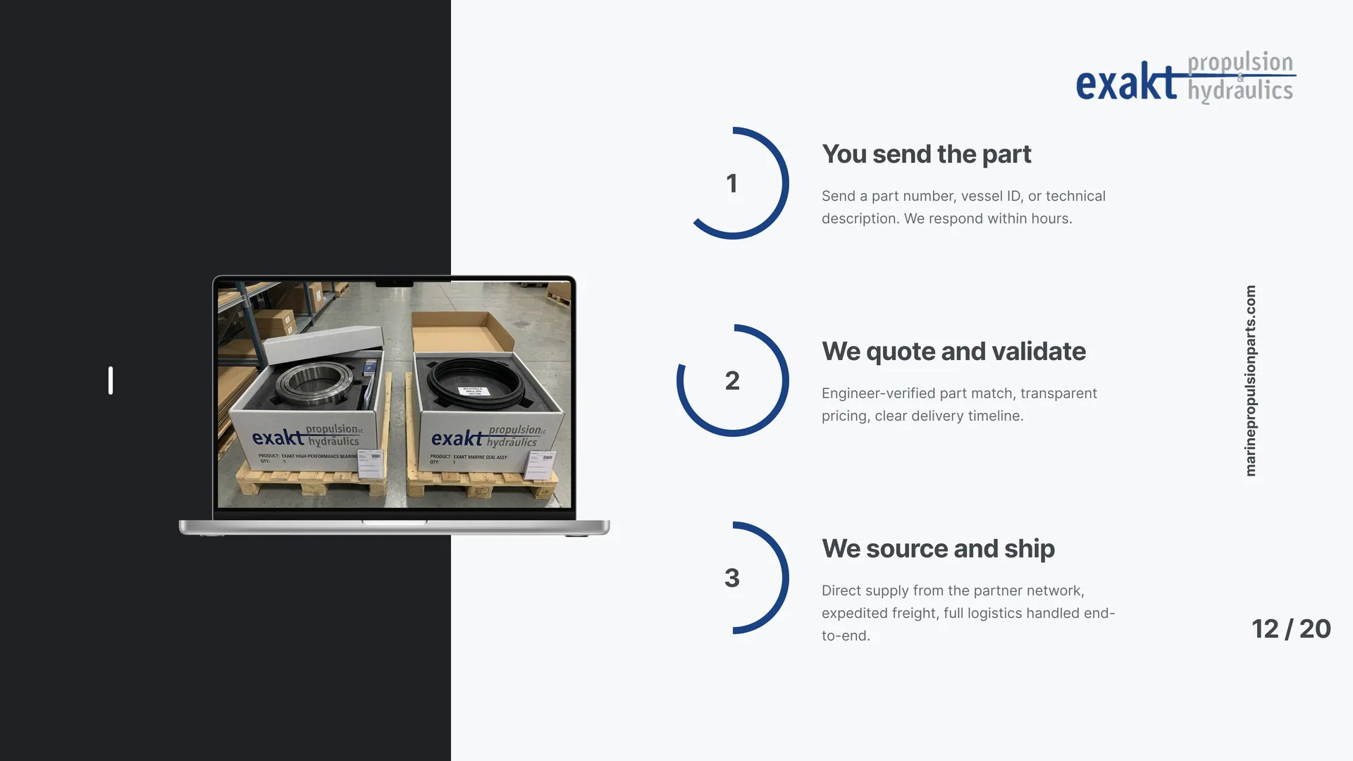 You send the part. We quote and validate. We source and ship.
