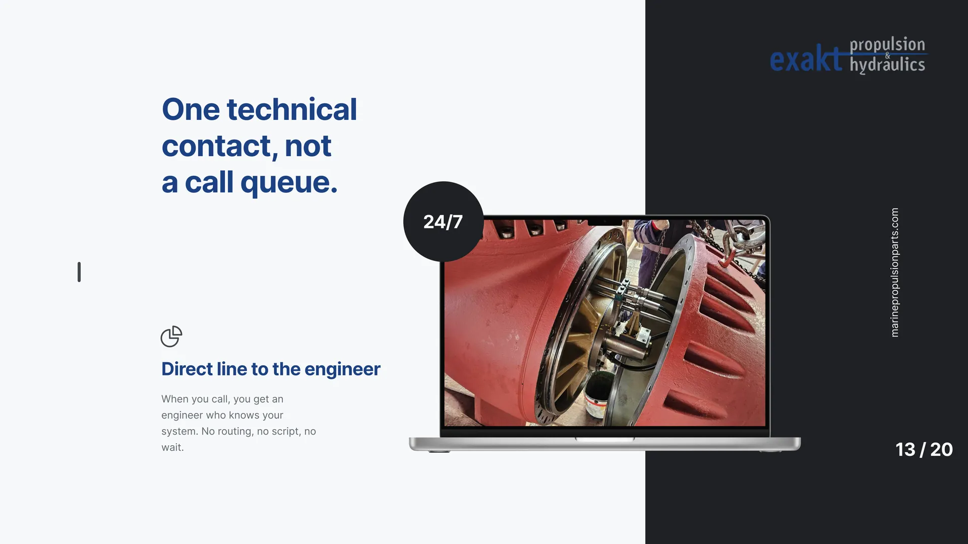 One technical contact, not a call queue.