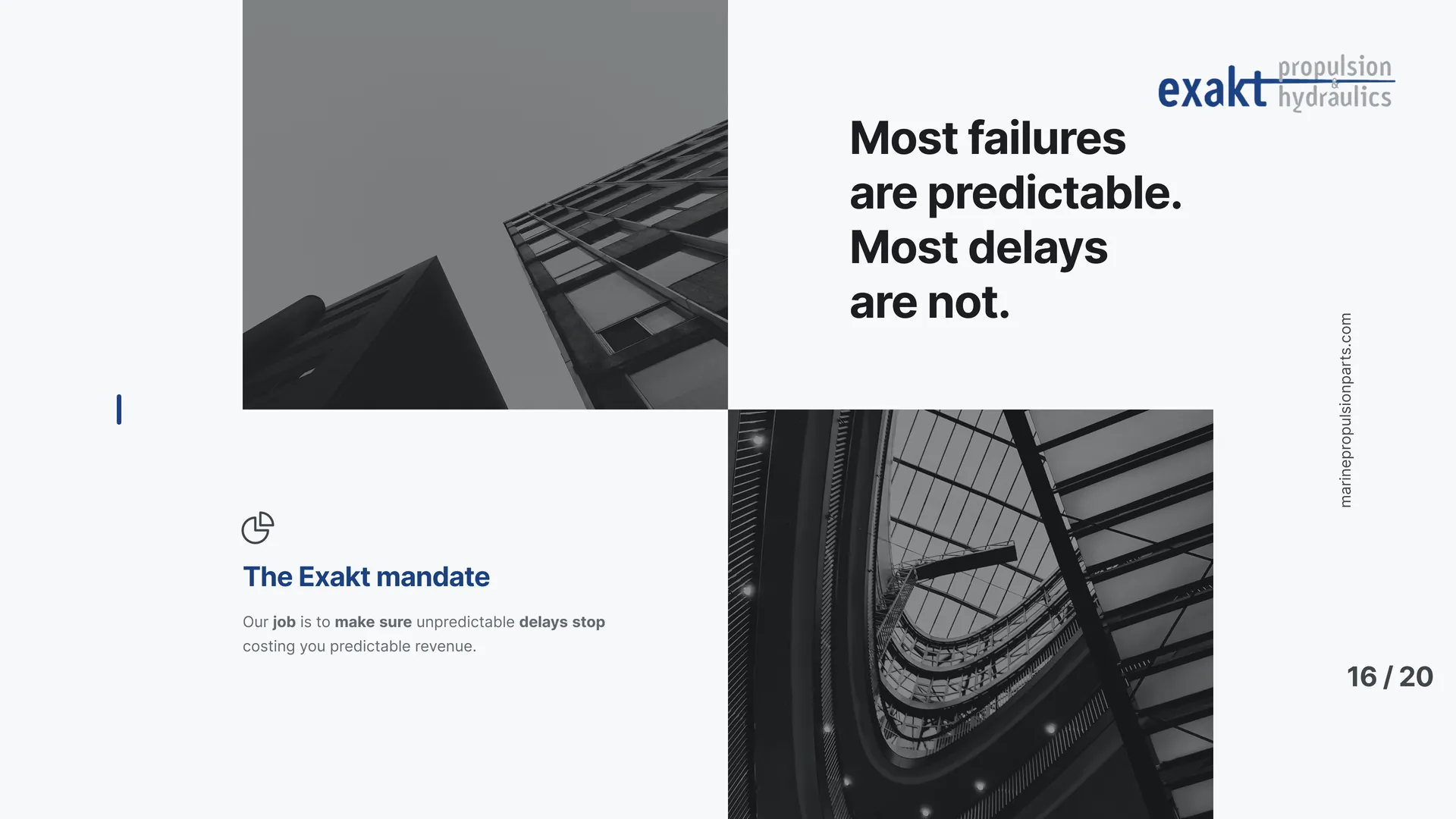 Most failures are predictable. Most delays are not.