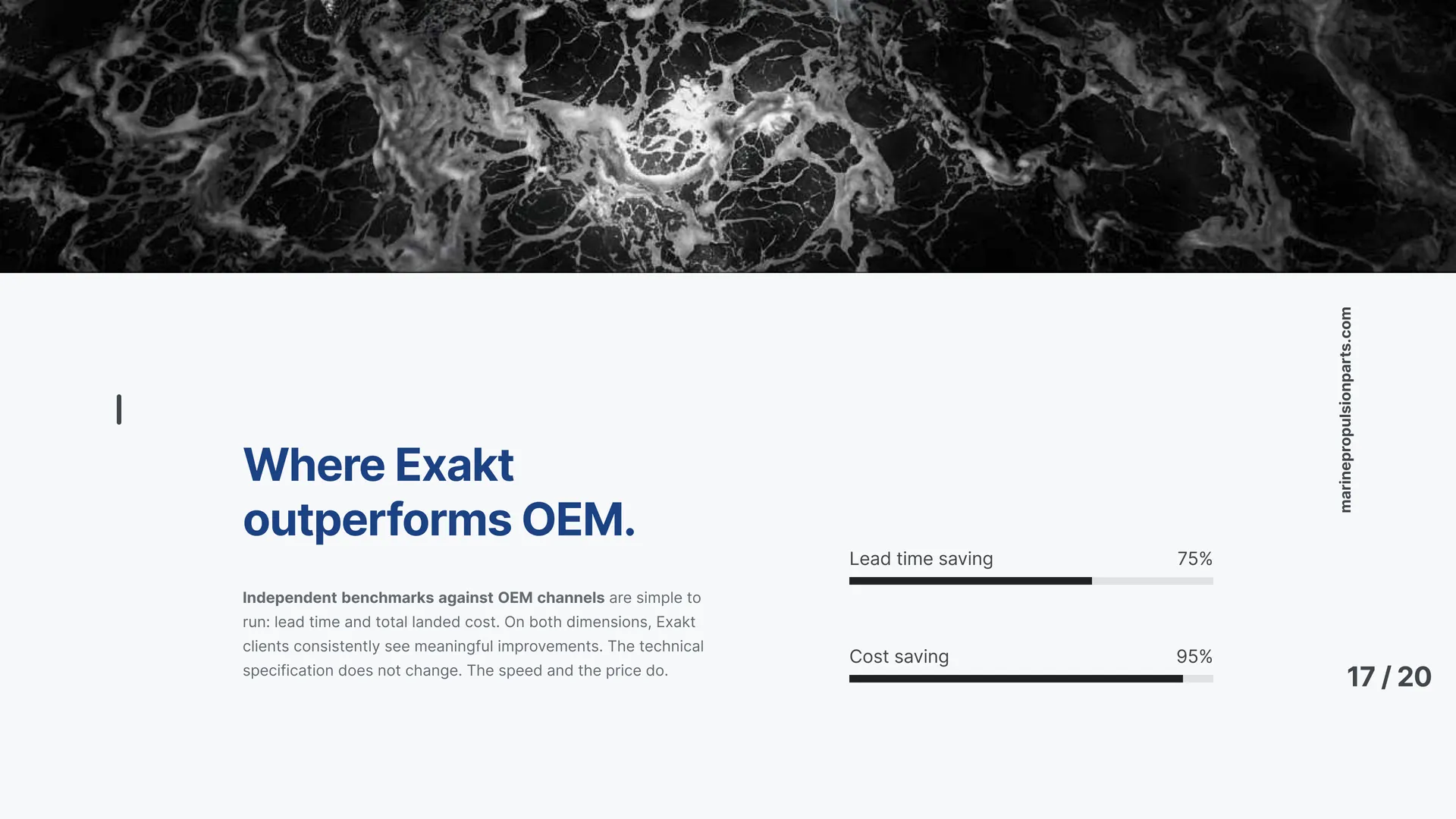 Where Exakt outperforms OEM.